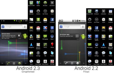 Android Gingerbread X86 に対する画像結果