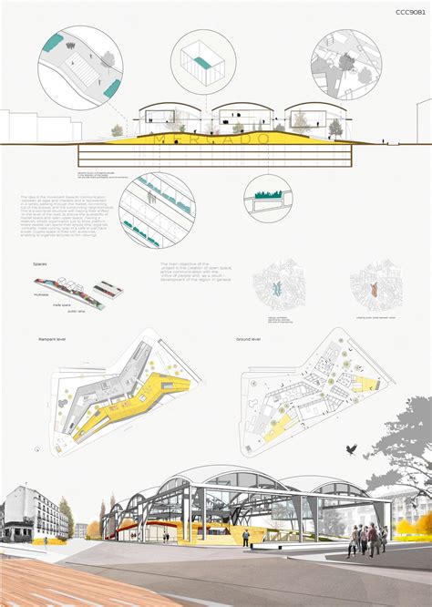 Image result for Architecture Project Presentation Example