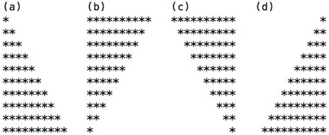 Image result for Reversed Astrix Triangle in Python