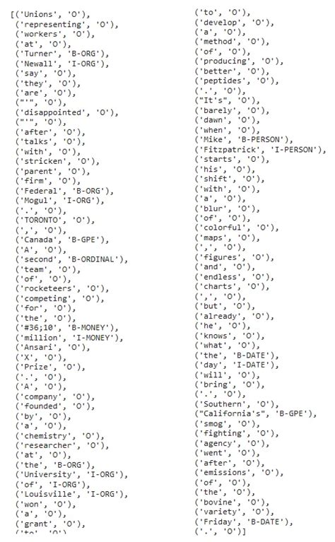 Image result for Python Nares
