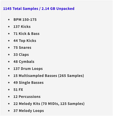 Toradh íomhá ar Complete Tech Pack Sample