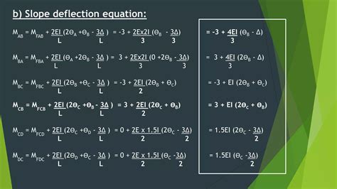 Image result for Modified Slope Deflection Equation