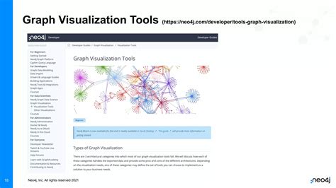 Image result for Bloom Graph Visualization