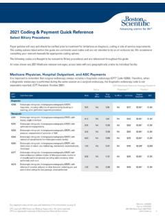 Afbeeldingsresultaten voor 2021 Coding