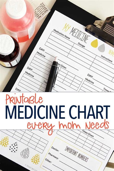 Image result for Easy to Read Medicine Chart