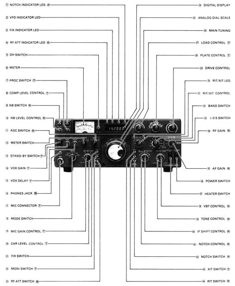 Toradh íomhá ar Kenwood Ts 830s Problems