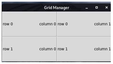 Image result for Python Grid Tkinter