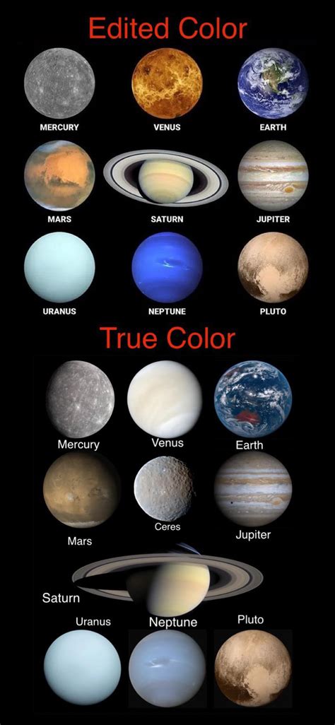 Image result for Neptune Planet Color