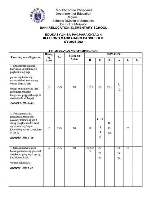 Image result for Esp4q3w4 Module 1