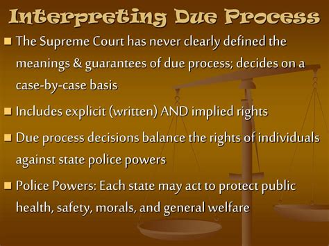 Image result for Due Process Simple Definition