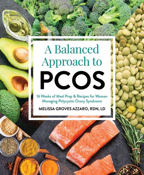 Image result for Comprehensive Algorithm Books Guide for Pcos