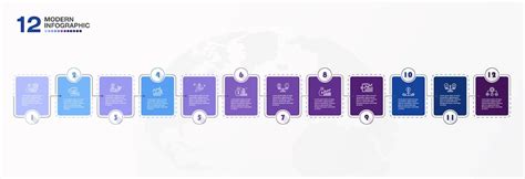 Image result for 12 Step Process Flow Chart