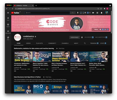 Image result for Software Testing Hierarchy