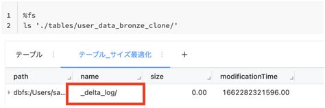 Delta Format Bucket に対する画像結果