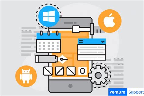 Image result for Building Connected App