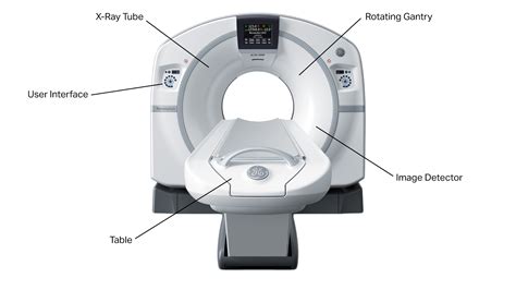 Basic Science CT Scanner に対する画像結果
