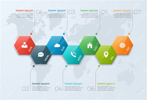 Premium Vector | Timeline chart infographic template with 7 options