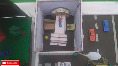 Image result for Physics Working Model