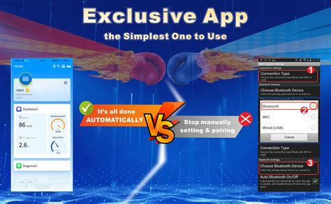 Wireless OBD2 Scanner に対する画像結果
