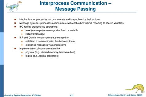 Image result for Interprocess Communication Message Passing