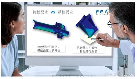 Toradh íomhá ar QA Testing Output.csv