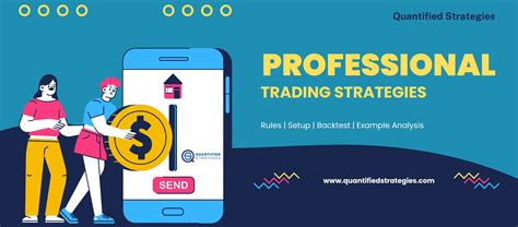 Image result for Trading Strategies Tested