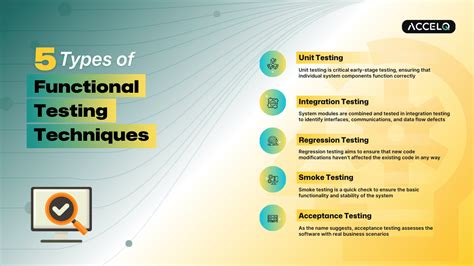 Image result for 19 System Test Features