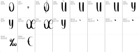 Image result for Windows Loading Font Download