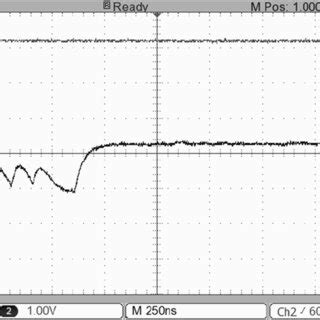 Toradh íomhá ar Alexander Phase Detector