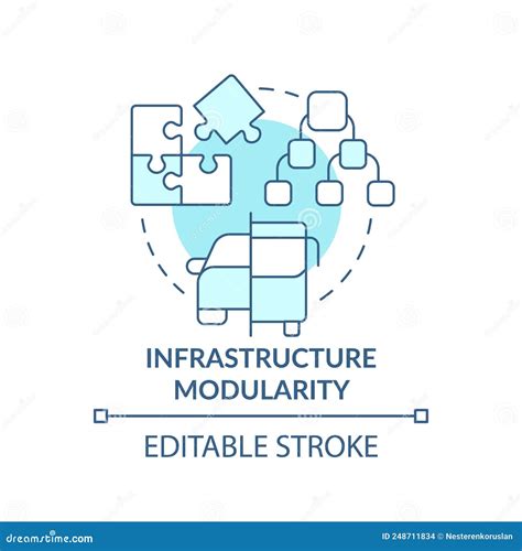 Image result for Cartoon Modularity