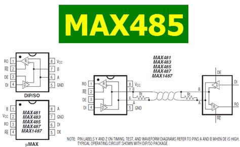 Image result for Arduino MAX485 Module Datasheet