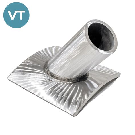 Afbeeldingsresultaten voor What Is Visual Testing