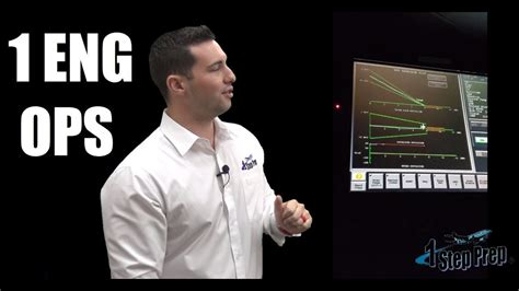 Image result for Single-Engine Procedure B737