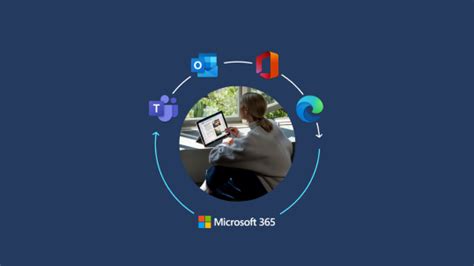 Image result for Micorsoft Office 365 Display