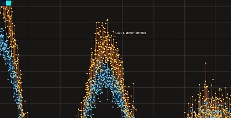 Python Simple 3D Animation Plot に対する画像結果