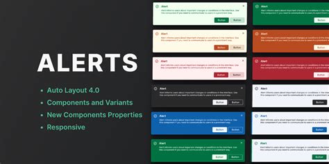 Static Warning Message に対する画像結果