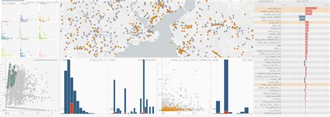 Interactive and Exploratory Visualization に対する画像結果