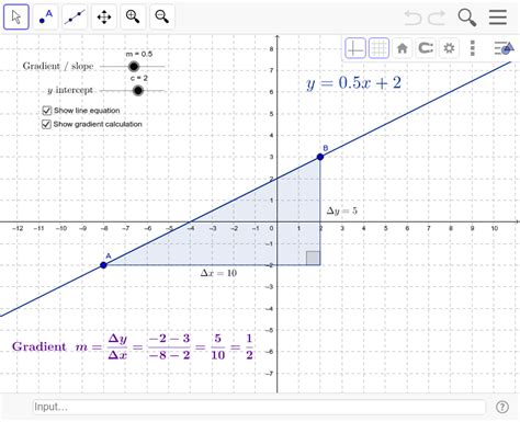 Image result for GeoGebra Demo Gradient and Midpoint Examples