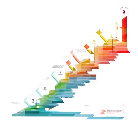 Image result for Timeline Arrow