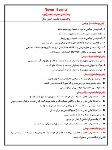 Image result for Never Event Graph Over Time