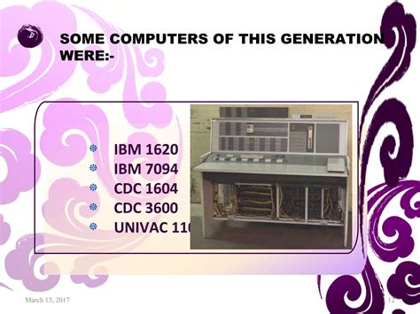 Generation of Computer System に対する画像結果