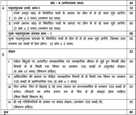 Afbeeldingsresultaten voor HTML Hindi Notes.pdf