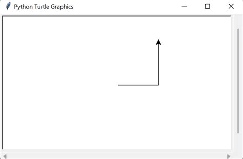 Image result for Syntax for Turtlr in Python