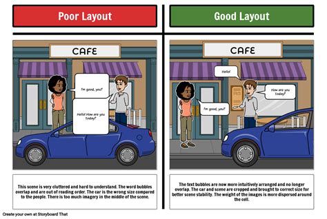 Work Order Layout に対する画像結果