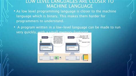 Image result for Levels of Programming
