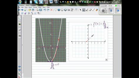 Image result for Drawing the Gradient Function a Level