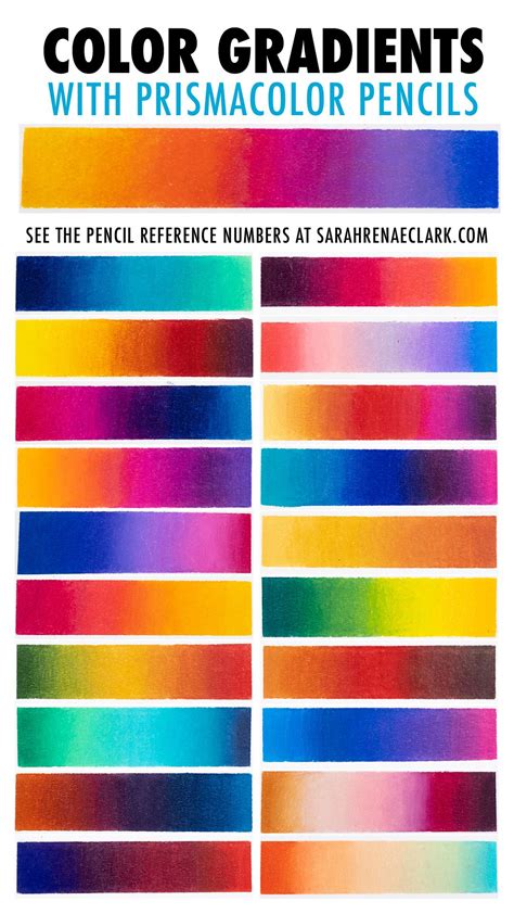 Image result for Gradient Drawing