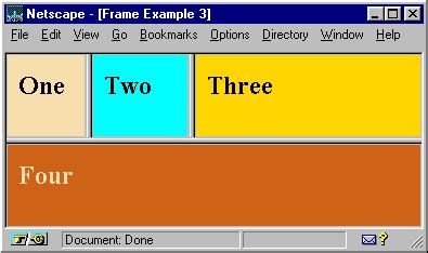 Afbeeldingsresultaten voor Types of HTML Frames