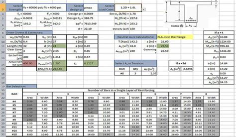 Image result for Calculation Design in Excel with Graphics
