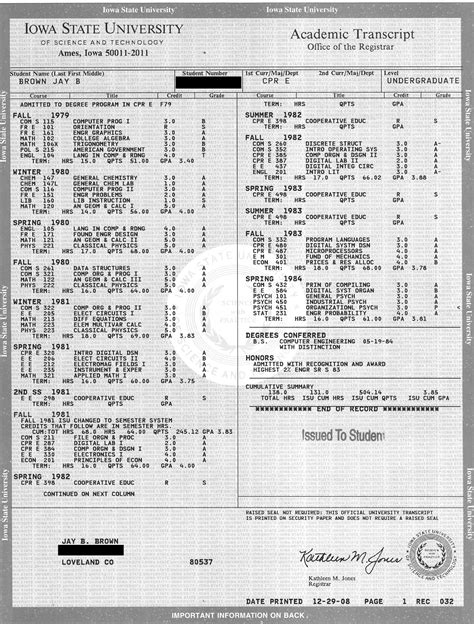 Image result for Ives Transcript Request